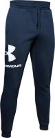 PANTALONE FELPA UNDER ARMOUR RIVAL FLEECE LOGO JOGGER UNISEX-2024